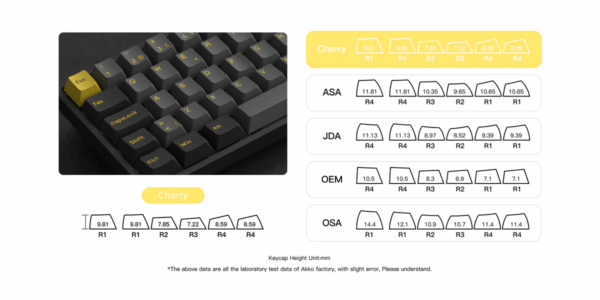 AKKO Black & Gold 3068B Plus ISO DE – Kompakte mechanische Tastatur mit Premium-Design
