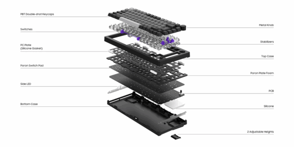 AKKO 5075B Plus VIA ISO Mechanical Keyboard – Kabellose Vielseitigkeit trifft Custom-Power
